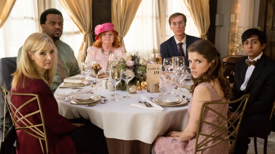 Table 19 (Table 19) izlemek için tıklayınız.